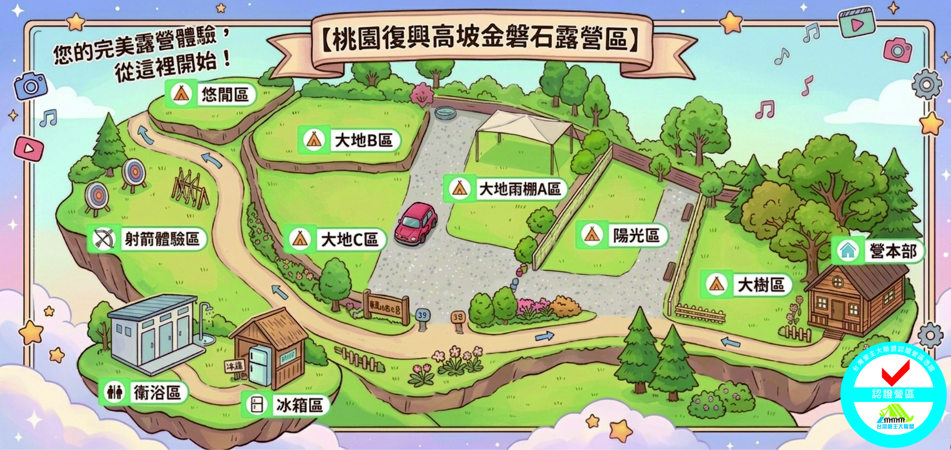 高坡金磐石露營區